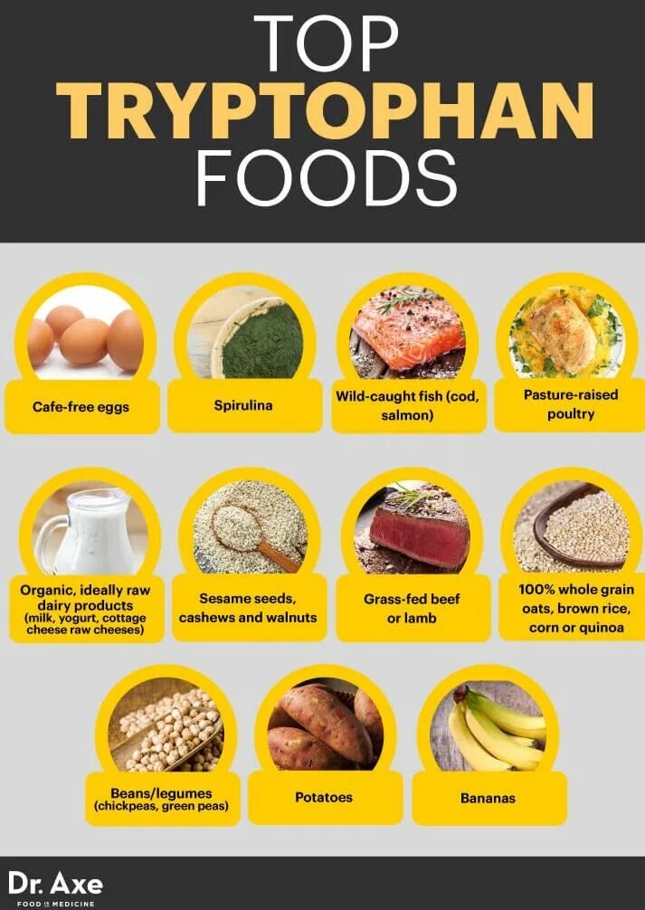 Med advice
