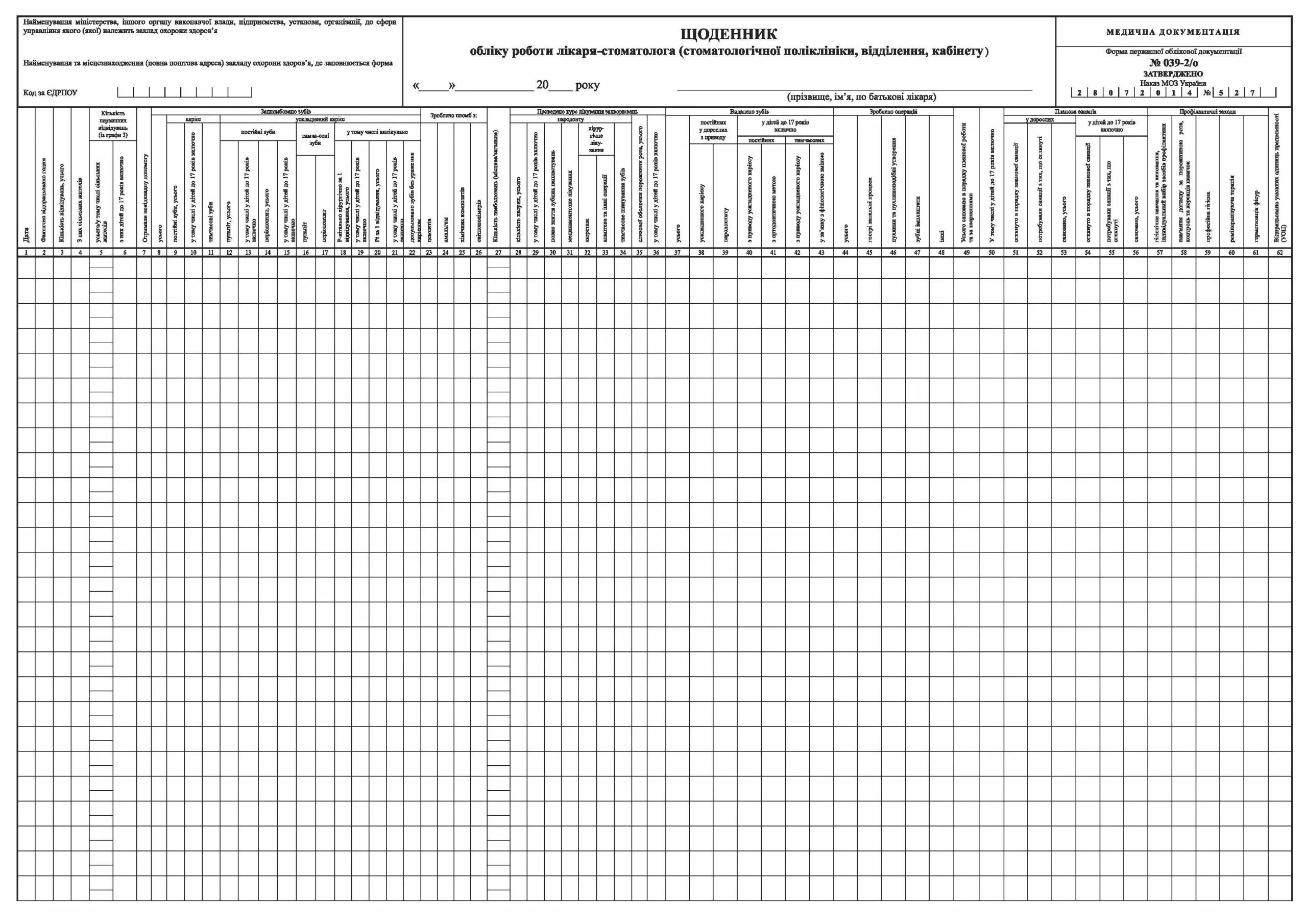 039 форма врача. Ведомость учета врачебных посещений форма 39. Форма 039 у-02 ведомость учета врачебных посещений. Форма 39 ведомость учета стоматологического кабинета. Сводная ведомость врача стоматолога ортопеда.