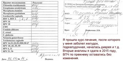 Папиллома сдать анализы