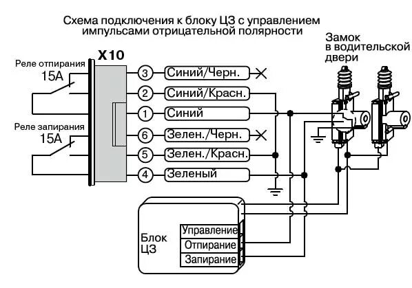 Замок 2 как подключить
