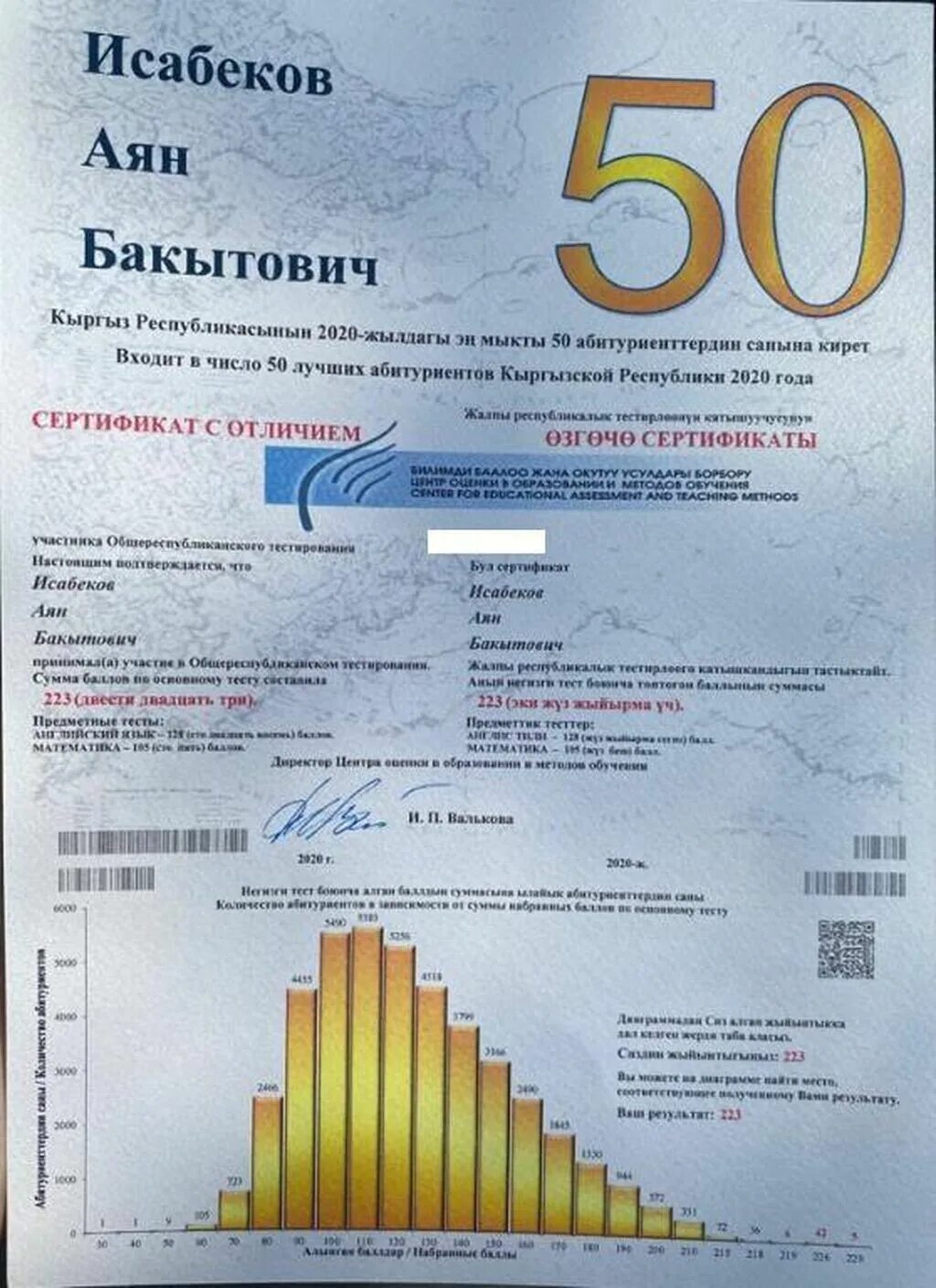 Пробный орт. Орт баллы. Результаты орт 2024. Орт 2024. Результаты орт 2024.