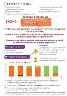 Потеря голоса чем лечить