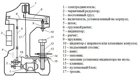 Тк 2 расшифровка