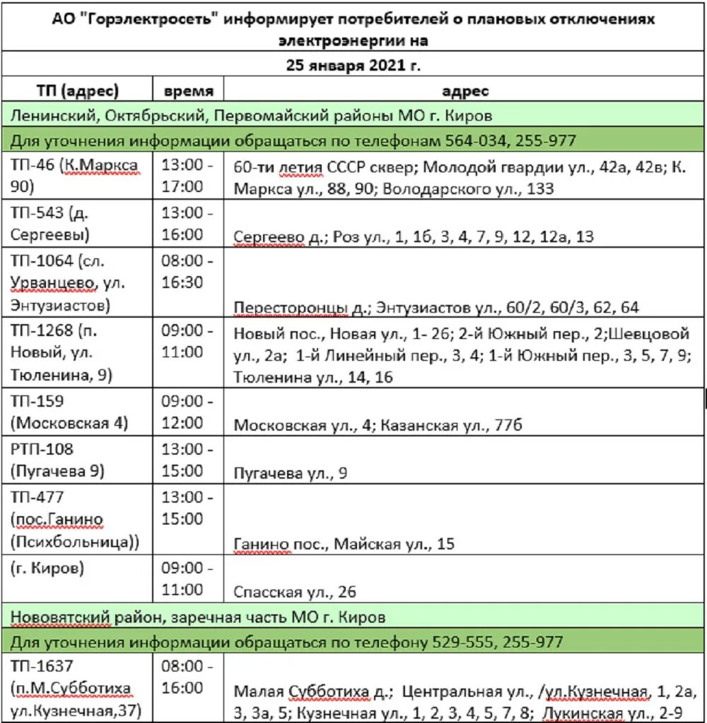 Отключение электроэнергии в Кургане завтра. На сколько часов отключат электричество завтра.