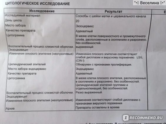 Можно Ли Заниматься Сексом Перед Цитологией