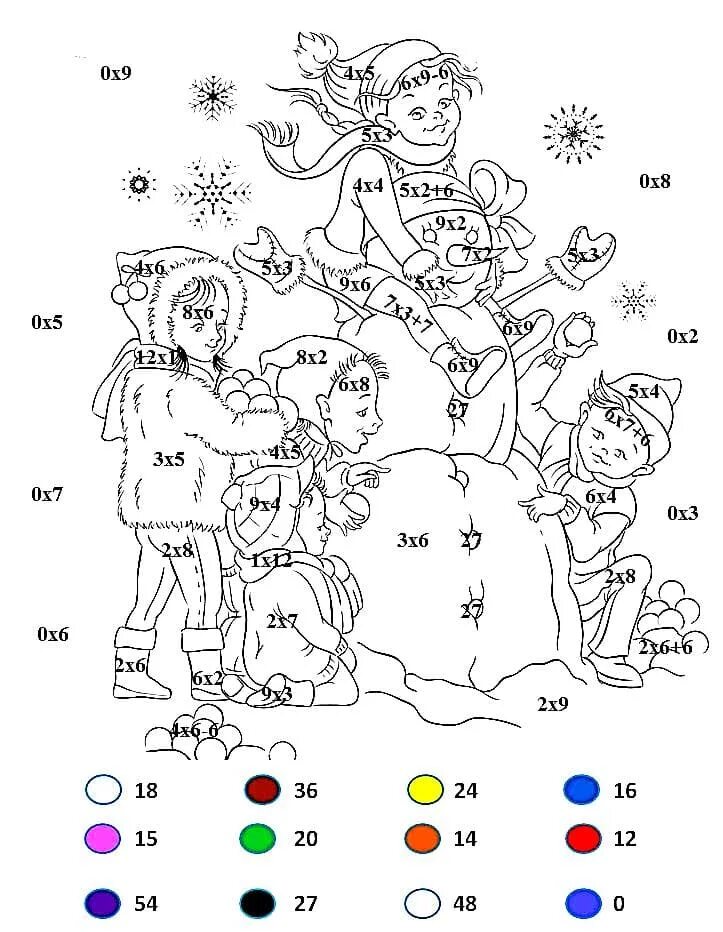 Раскраска умножение. Раскраска умножение и деление. Раскраска таблица умножения. Математическая раскраска. Раскраска умножение 4 класс
