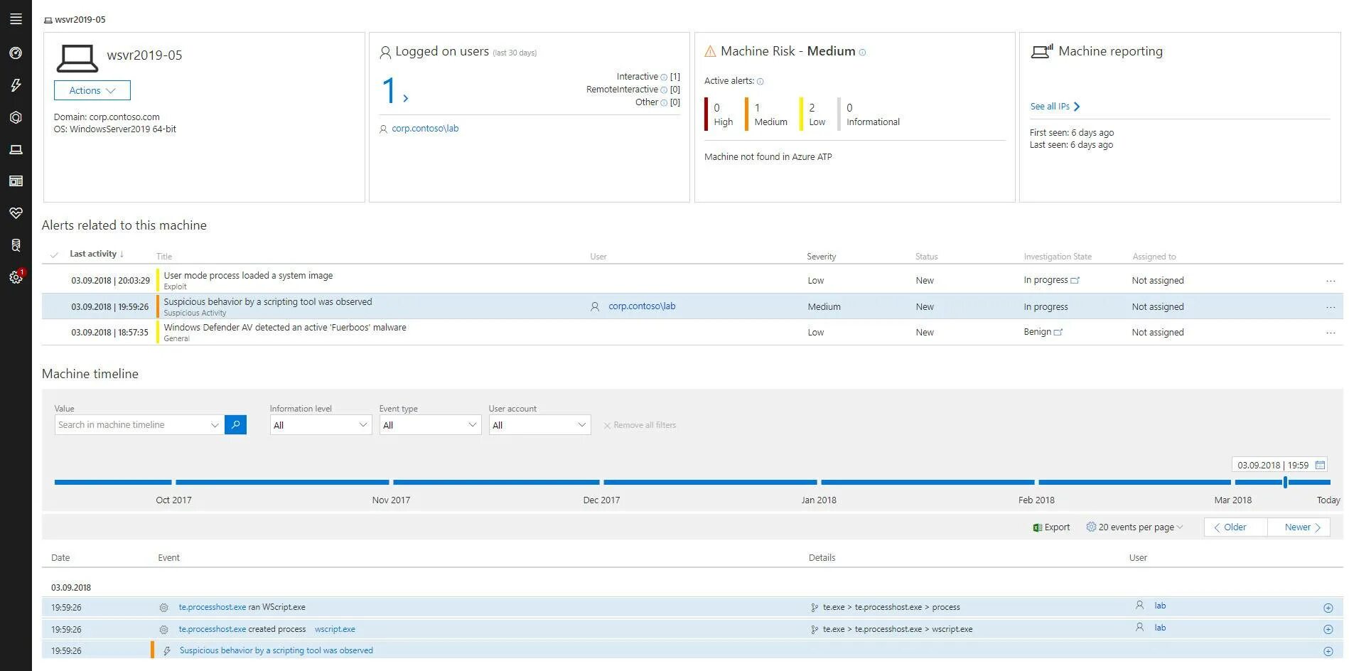 Detect activity. Роли Windows Server 2019. Windows Server Standard 2019 Box. Win SVR 2019. Multipoint Server 2019.