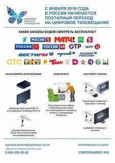 Екатеринбург каналы цифрового телевидения