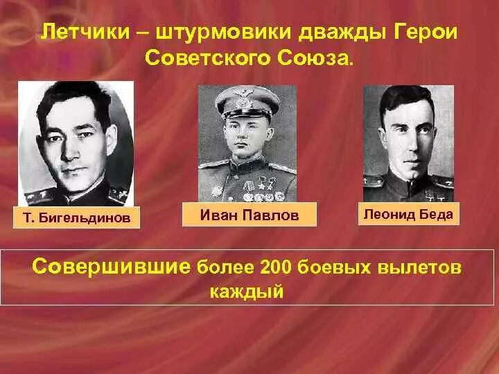 Количество героев советского союза летчиков. Герои советского союза великой отечественной войны. герои летчики великой отечественной войны 1941-1945. герои советского союза великой отечественной список. летчики штурмовики дважды герои советского союза.