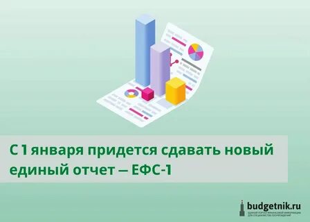Новые формы за 3 квартал 2024