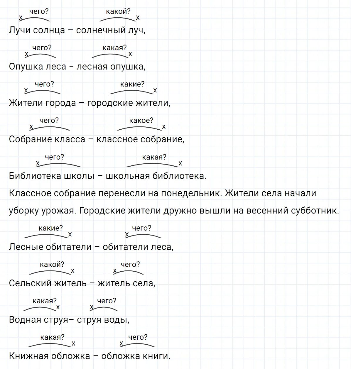 134 русский язык 4 класс. 134 русский язык 5 класс. Русский язык 5 класс упражнение 134 план. Упражнение 134. Русский язык упражнение 134.