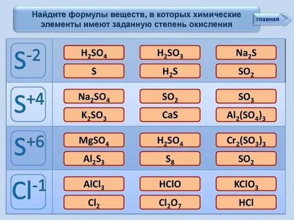 Hci kcio3