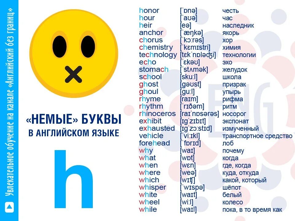 Английские слова. Слова на h в английском. Слова на букву h на английском. Немые буквы в английском.