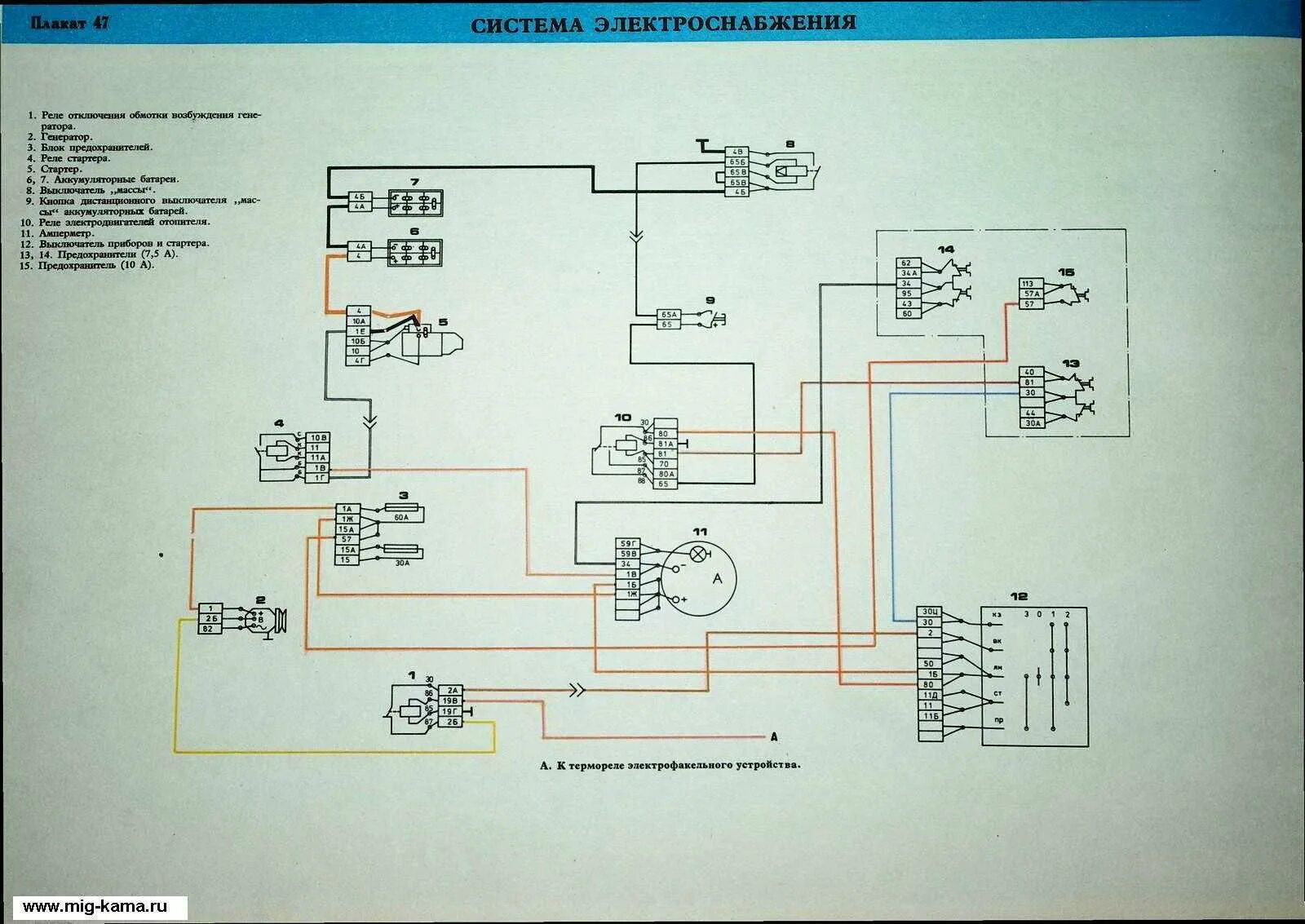 Цветные электросхемы камаз. Схема габаритных огней КАМАЗ 5320. Схема электрооборудования КАМАЗ 5410 цветная. Схема зарядки КАМАЗ 4310. Система пуска двигателя КАМАЗ 5320.