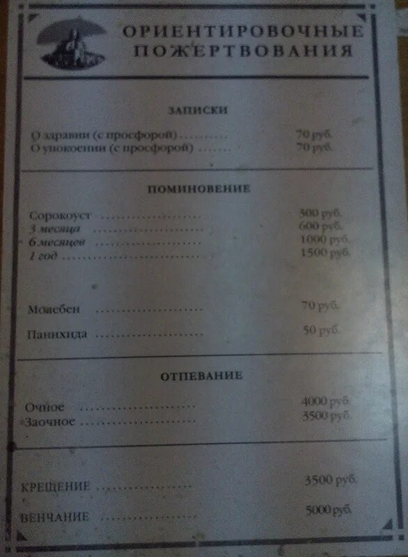 Сколько стоит отпевание в церкви. Расценки на освящение квартиры. Пожертвование за отпевание. Расценки на отпевание. Отпевание в церкви цена