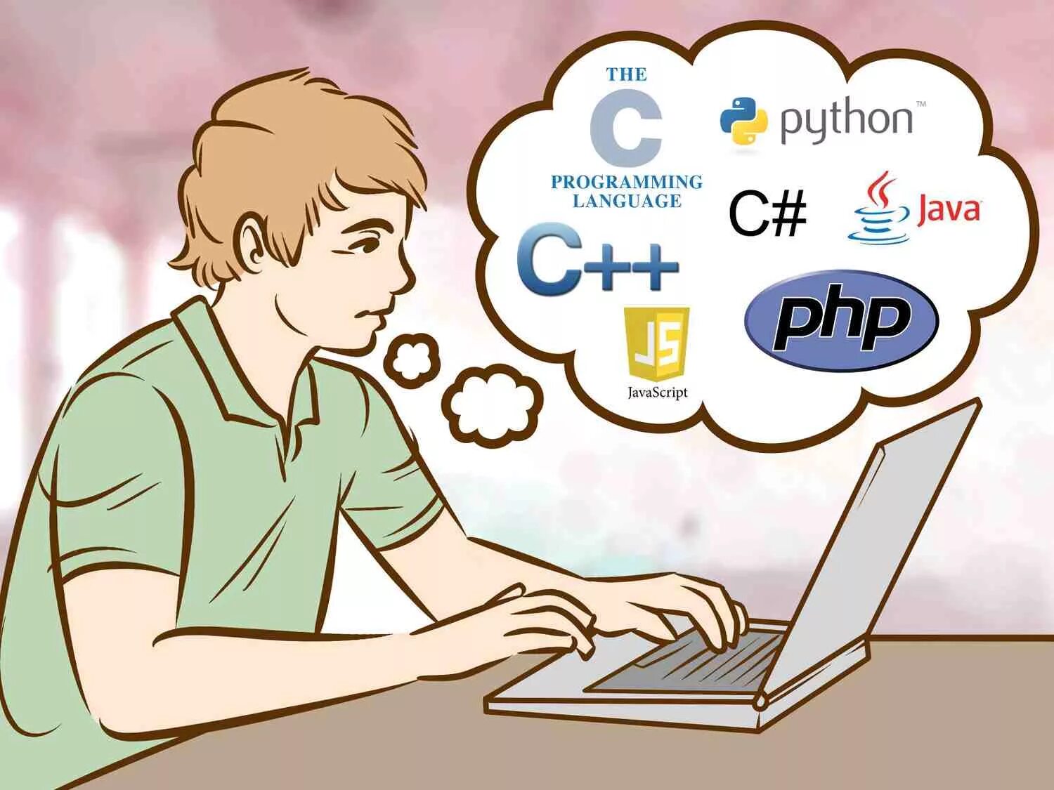 Coding languages