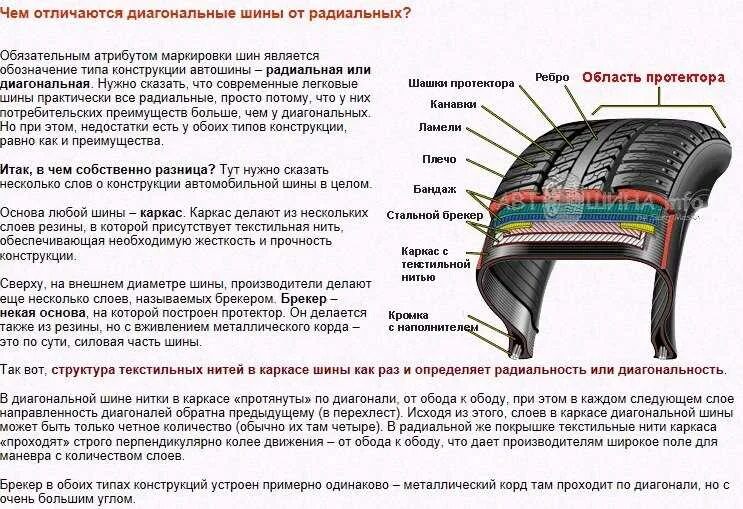 Как отличить шины