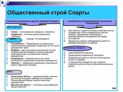 Государственный строй греции