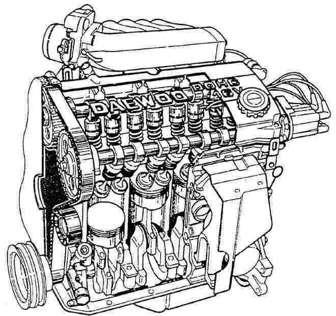 Схема dohc