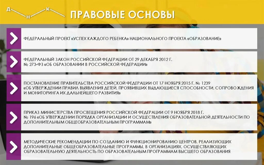 Федеральный проект успех каждого ребенка. Цель проекта успех каждого ребенка. Успех каждого ребенка презентация. Цель федерального проекта успех каждого ребенка. Успех каждого ребенка в школе