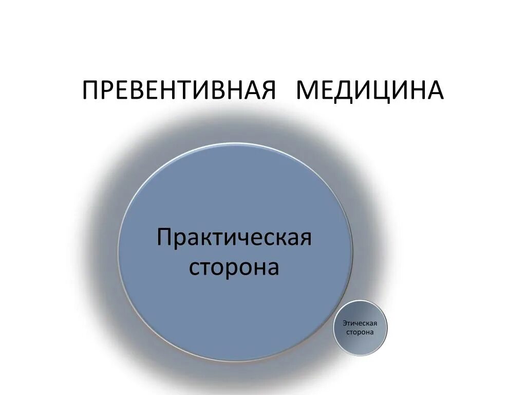 Превентивность что это. Превентивные меры в медицине. Превентивная медицина картинки. Превентивный подход в медицине. Превентивная профилактика.