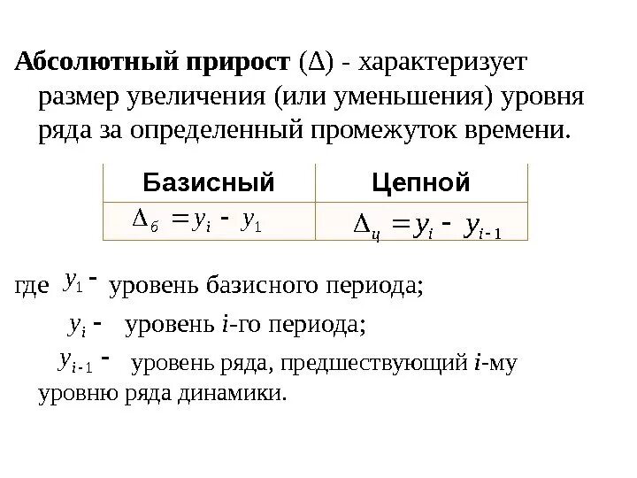 Изменения показателя во времени характеризует. Цепной абсолютный прирост формула. Базисный абсолютный прирост формула. Формула абсолютного прироста в статистике. Абсольипый прироста формула.