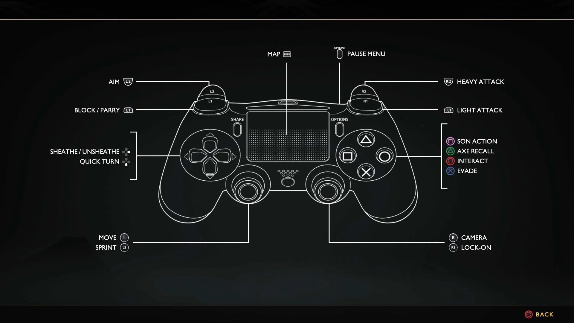 Ps4 перевод. PS 4 геймпад rdr 4. Раскладка контроллера ps4. Мортал комбат управление на джойстике ps4.