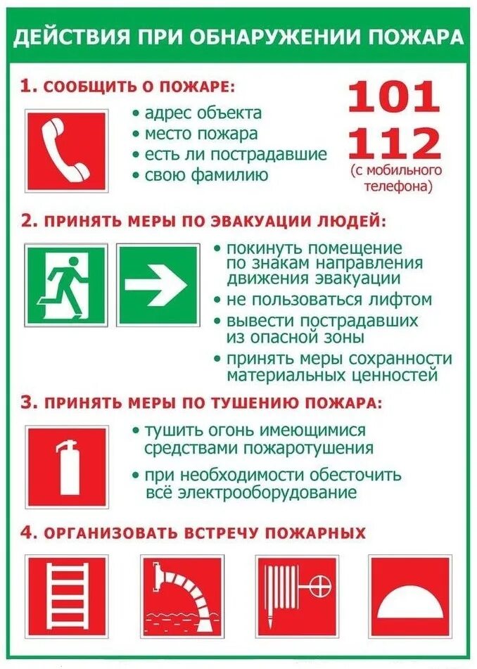 Действия работников при пожарной безопасности. Порядок действия работников при пожаре. Алгоритм безопасных действий при пожаре. Алгоритм действий работников организации при обнаружении пожара. Противопожарная безопасность.порядок действий при пожаре.