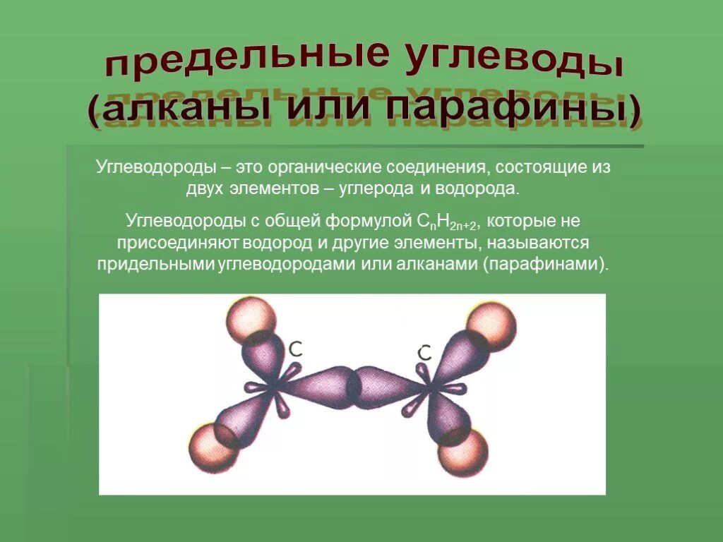 Углеводороды презентация. Органические соединения алканы. алканы предельные парафины. предельные углеводороды алканы. органическая химия предельные углеводороды.