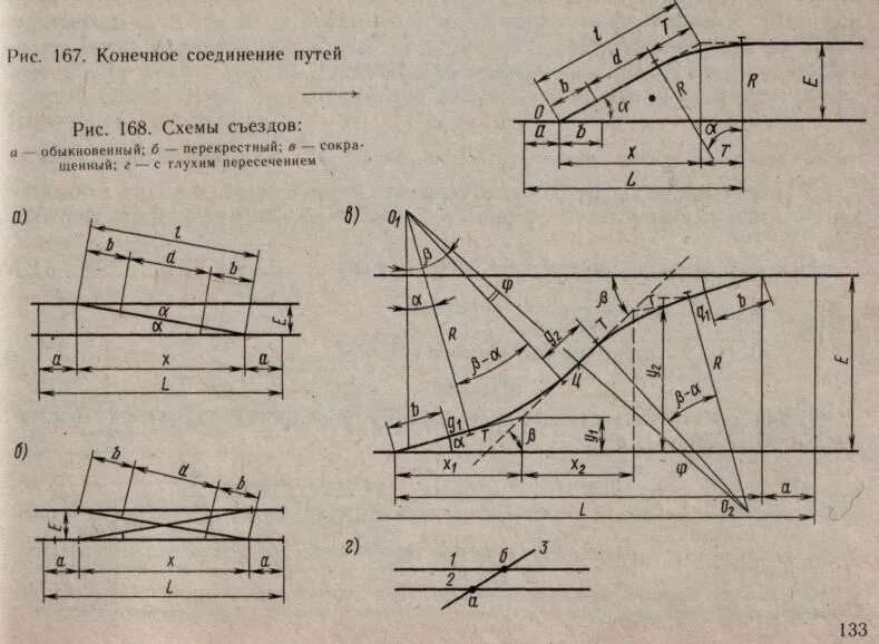 Схема съезда на ЖД. Конечное соединение ЖД. Конечное соединение ЖД путей это. Соединение двух параллельных путей.