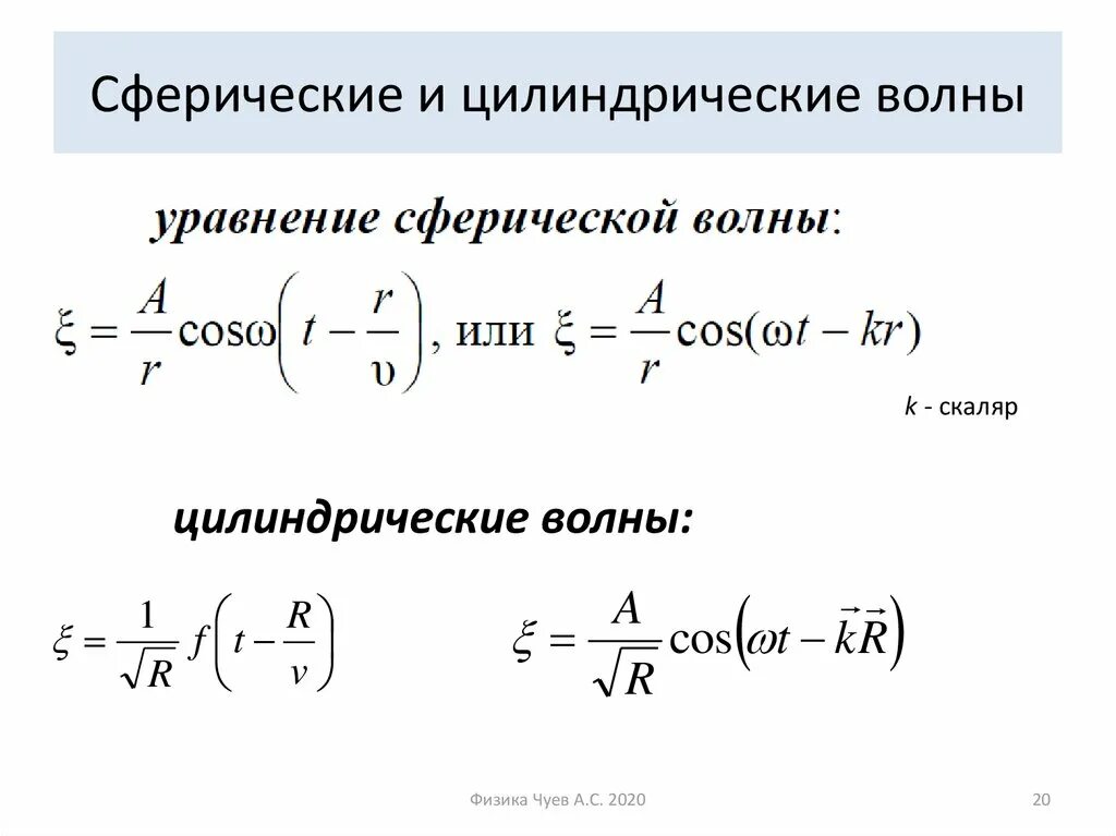 Сферическая звуковая волна. Сферическая звуковая волна