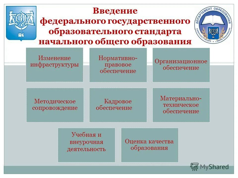 Изменения в образовании 2014