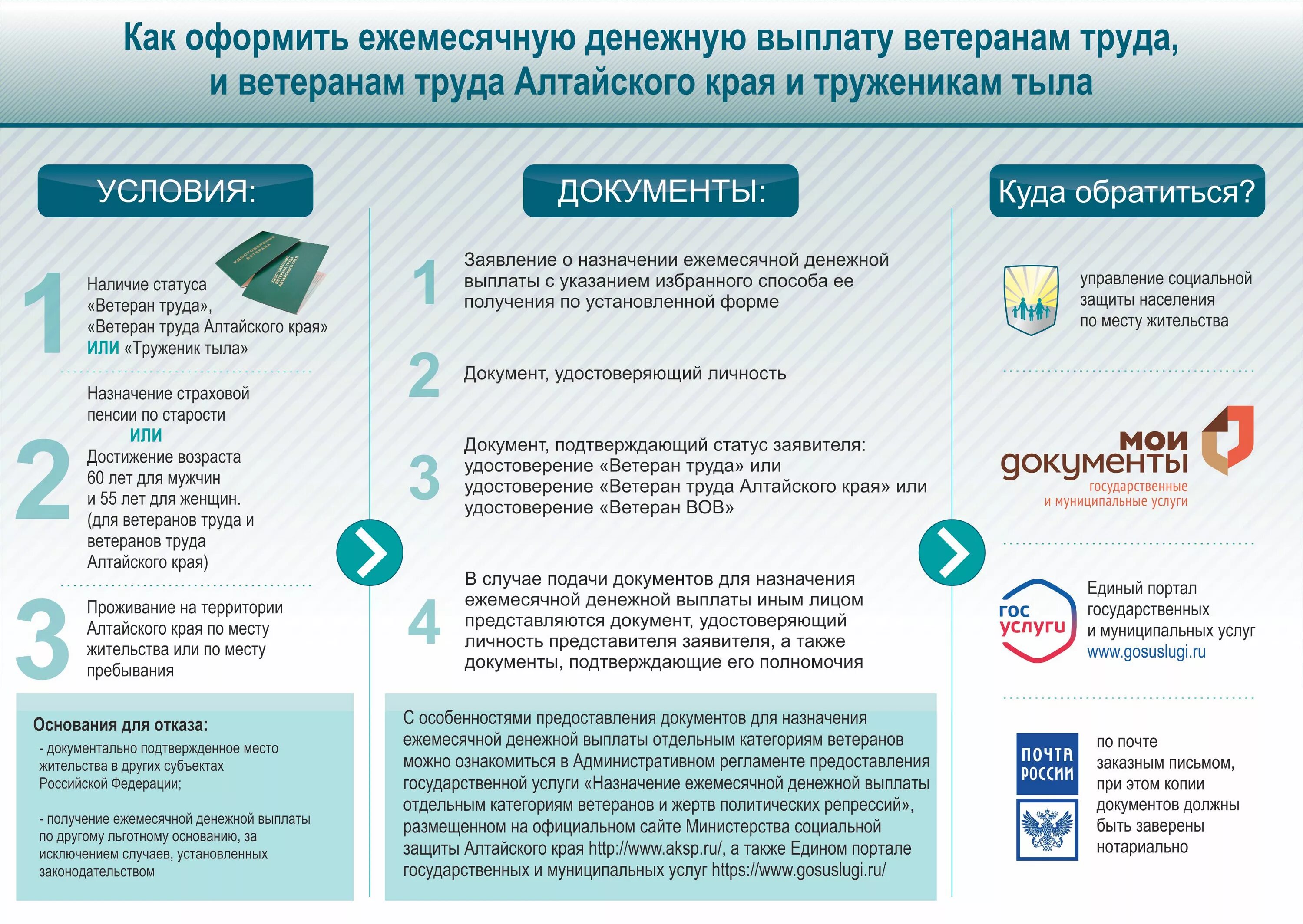 Ветеран труда жкх как получить. Документы для получения льгот ветерану труда. Перечень документы для получения льготы ветеран труда. Какие нужны документы для получения льгот. Документы для оформления ветеранских льгот.