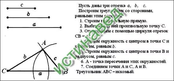 Алгоритм построения треугольника по трем элементам. Построение треугольника по 3 элементам. Построение треугольника по трем элементам 7 класс. Алгоритм построения треугольника по 3 элементам. По каким элементам можно построить треугольник