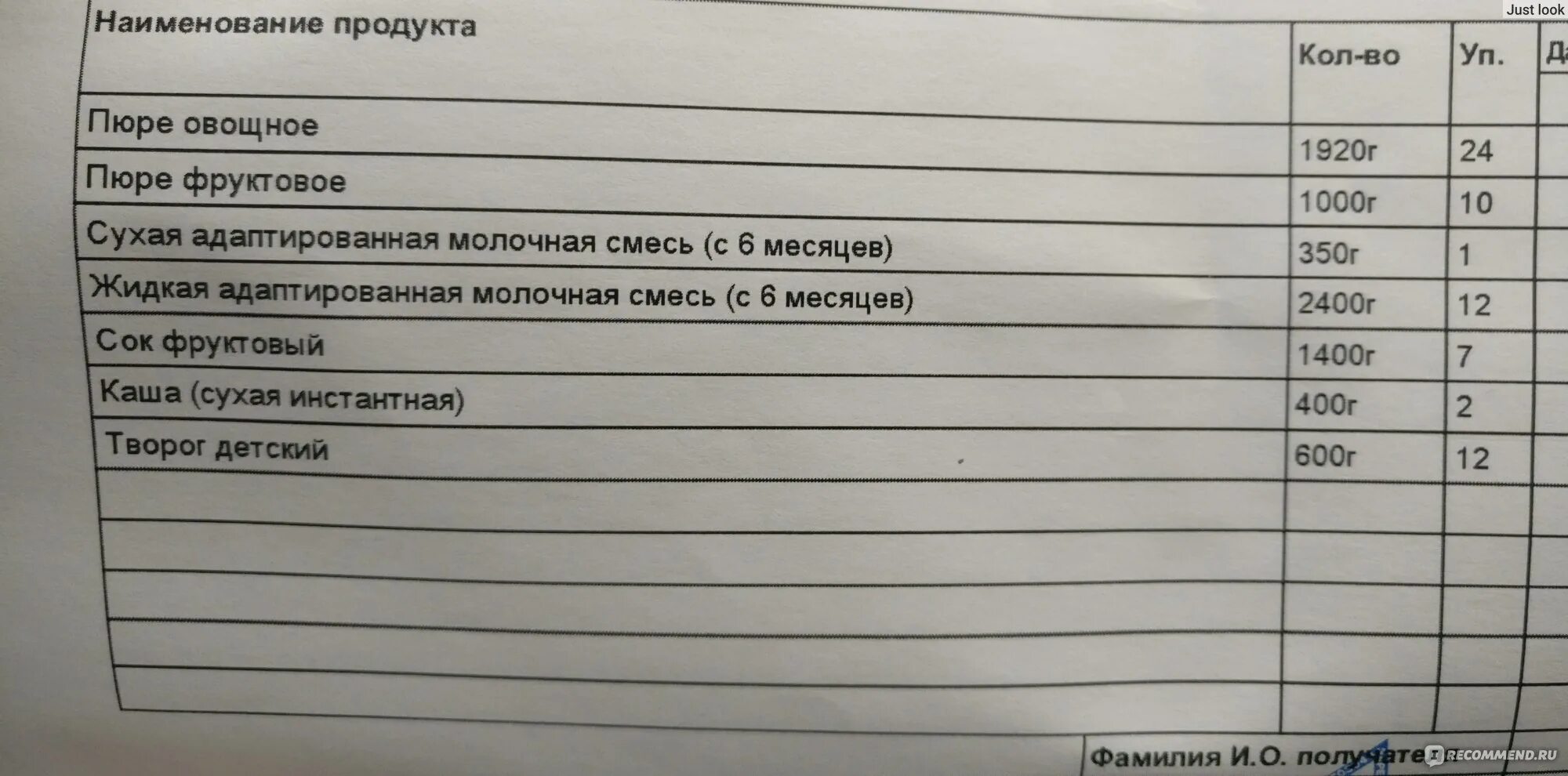Как получать молочную кухню беременным