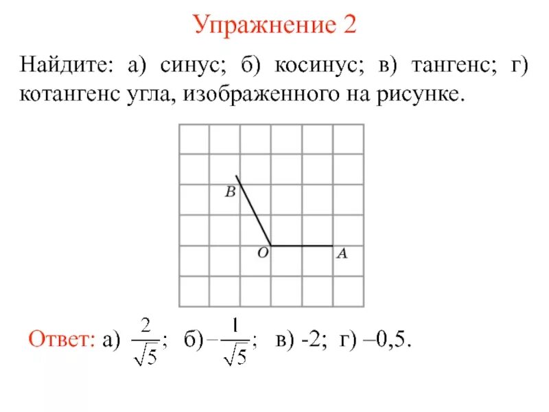 Найдите тангенс aob изображенного на рисунке огэ. Как определить тангенс тупого угла. Косинус угла тангенс угла как найти. Как находить тангенсы и косинусы углов. Тангенс угла изображенного на рисунке.