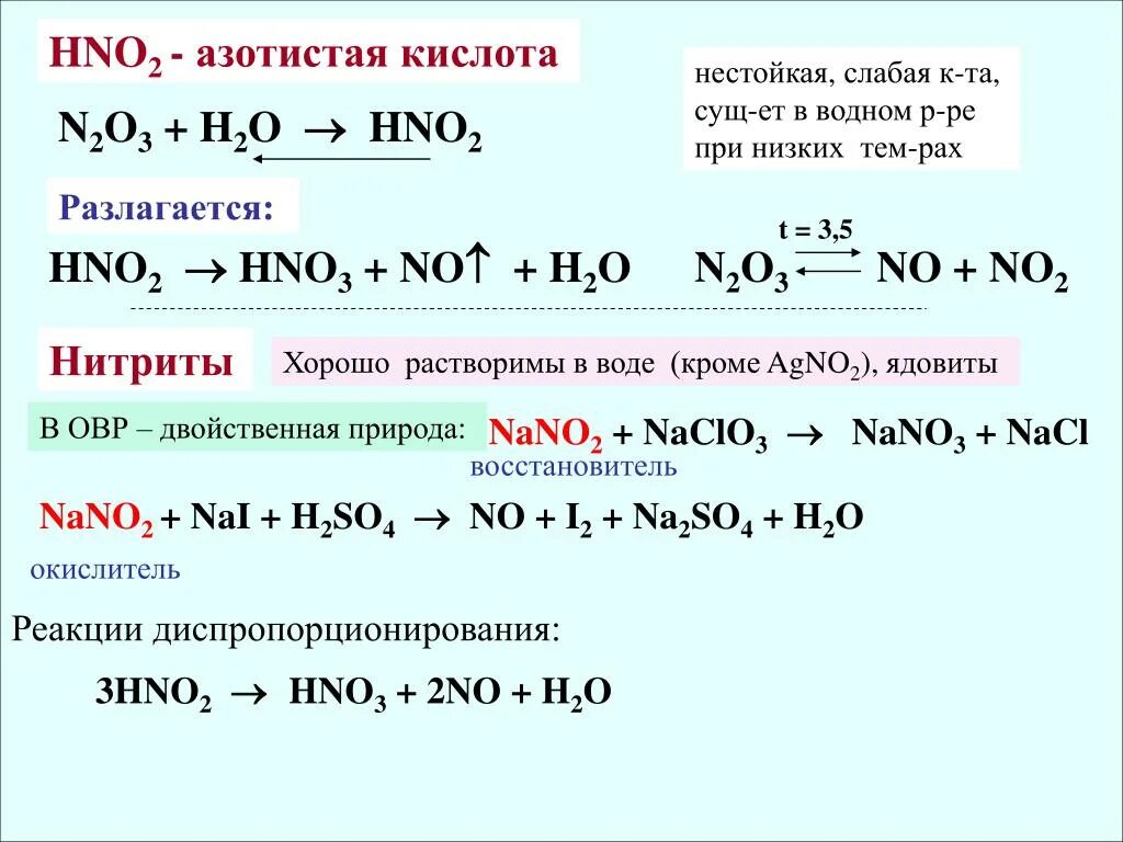 Азотистая кислота при нагревании разлагается. Азотистая кислота hno2. N2o3 hno3. N2o3 + h2o → hno2. N2o5 hno2