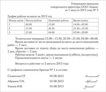 Составить график вахты