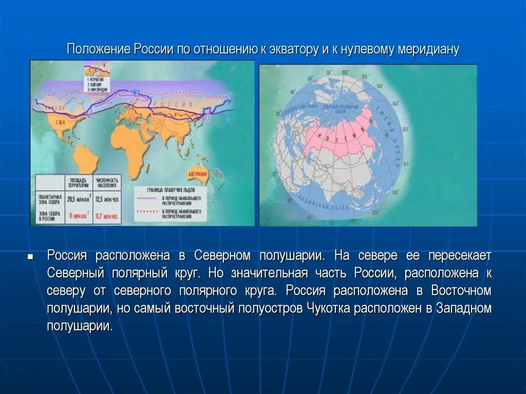 Какие океаны пересекают экватор. Положение России по отношению к экватору и нулевому меридиану. Положение России по отношению к экватору. Положение по отношению к 0 меридиану Россия. Расположение России по отношению к экватору.