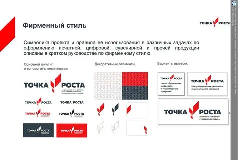 Точки роста таблица