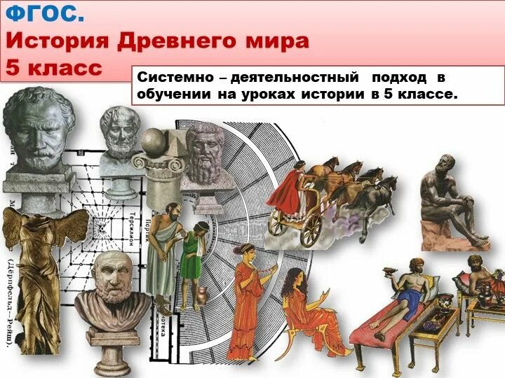 Первый урок истории в 10 классе презентация. Изучение истории в древности. история предмет. урок истории.