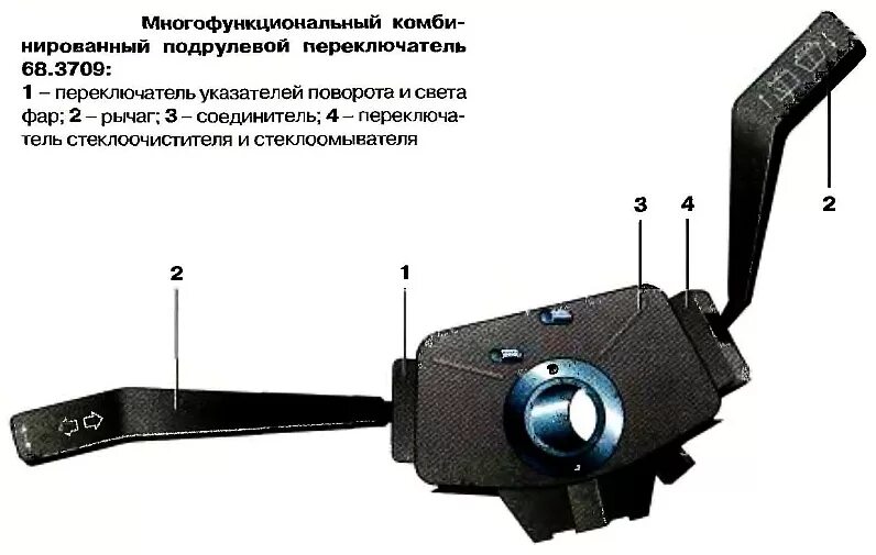 Подрулевые переключатели как работают. Переключатель подрулевой 681.3709. кронштейн переключателей подрулевых 3110. подрулевые переключатели урал 4320.