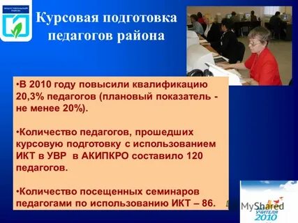 Дополнительное образование курсовая