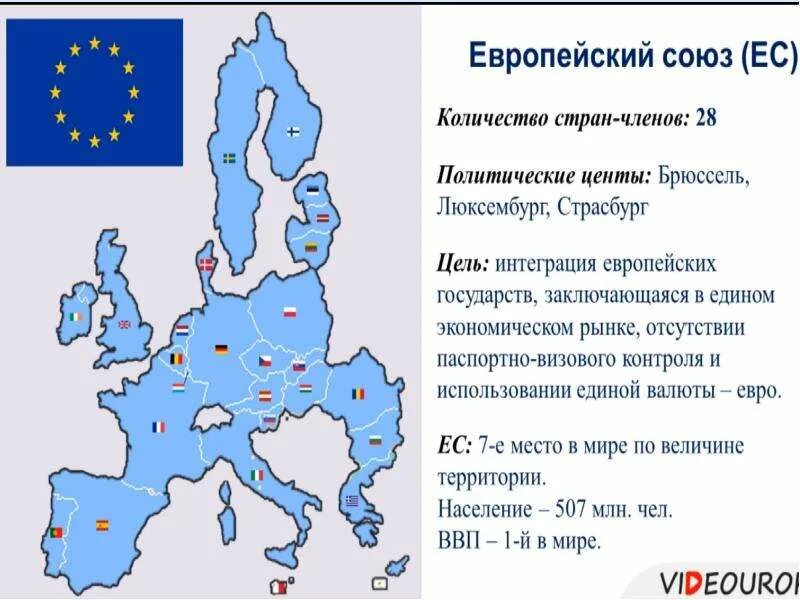 Европейский Союз состав стран. Сколько стран в европейском Союзе. Страны европейского Союза на карте. Европейский Союз количество стран.