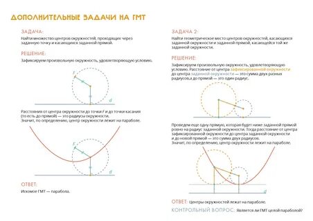 Геометрическое место центров