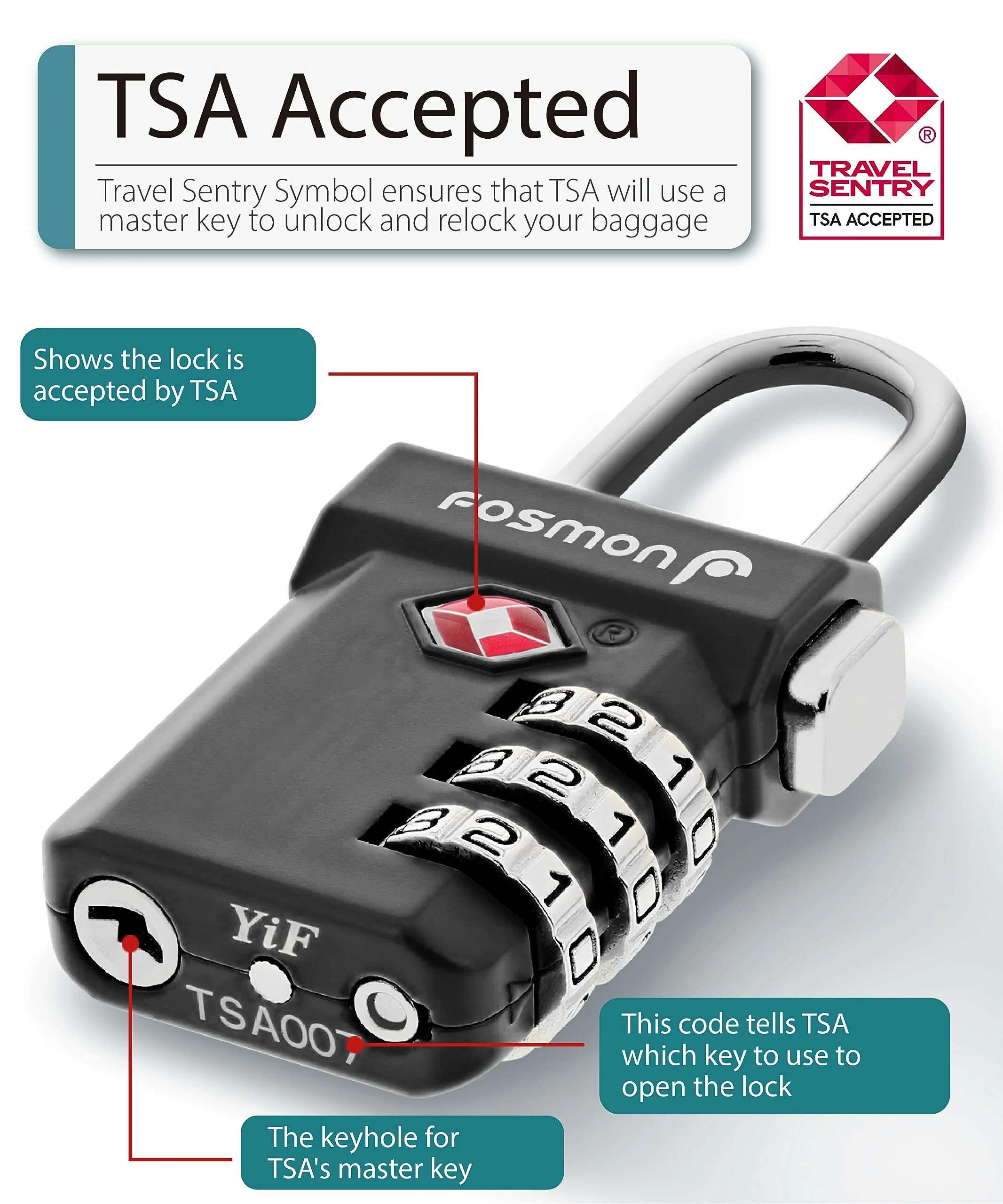 Как открыть замок tsa. Кодовый замок tsa. замок для чемодана tsa007. замок tsa007 забыл код. кодовый замок sportube tsa lock.