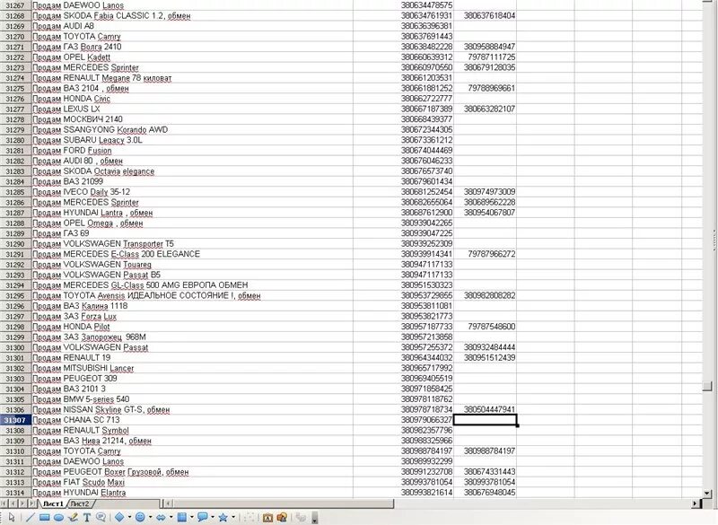 Номера мобильных телефонов краснодар. База телефонных номеров. База данных телефонных номеров. Телефон с базой. База номеров телефонов.