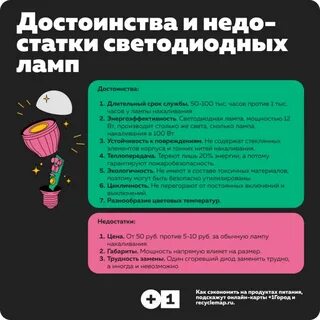 Минусы светодиодных лампочек