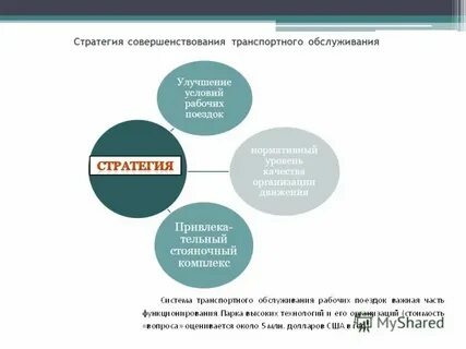 Стратегия обслуживания потребителей