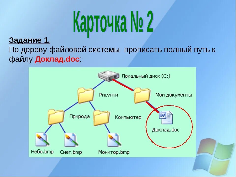 Php полный путь. Путь к файлу. дерево файловой структуры. полный путь к файлу. по дереву файловой системы прописать полный путь к файлу.